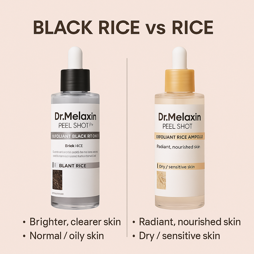 Revitalize Your Skin with Dr. Melaxin Rice Exfoliating Serum - Hydrate, Soften, and Shrink Pores for Flawless Complexion!